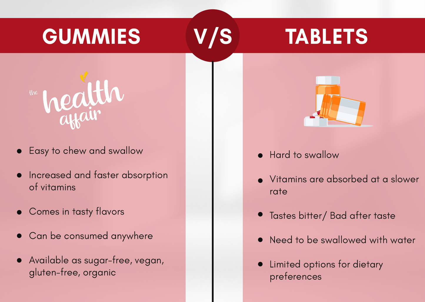 Apple Cider Vinegar Gummies Sugar Free
